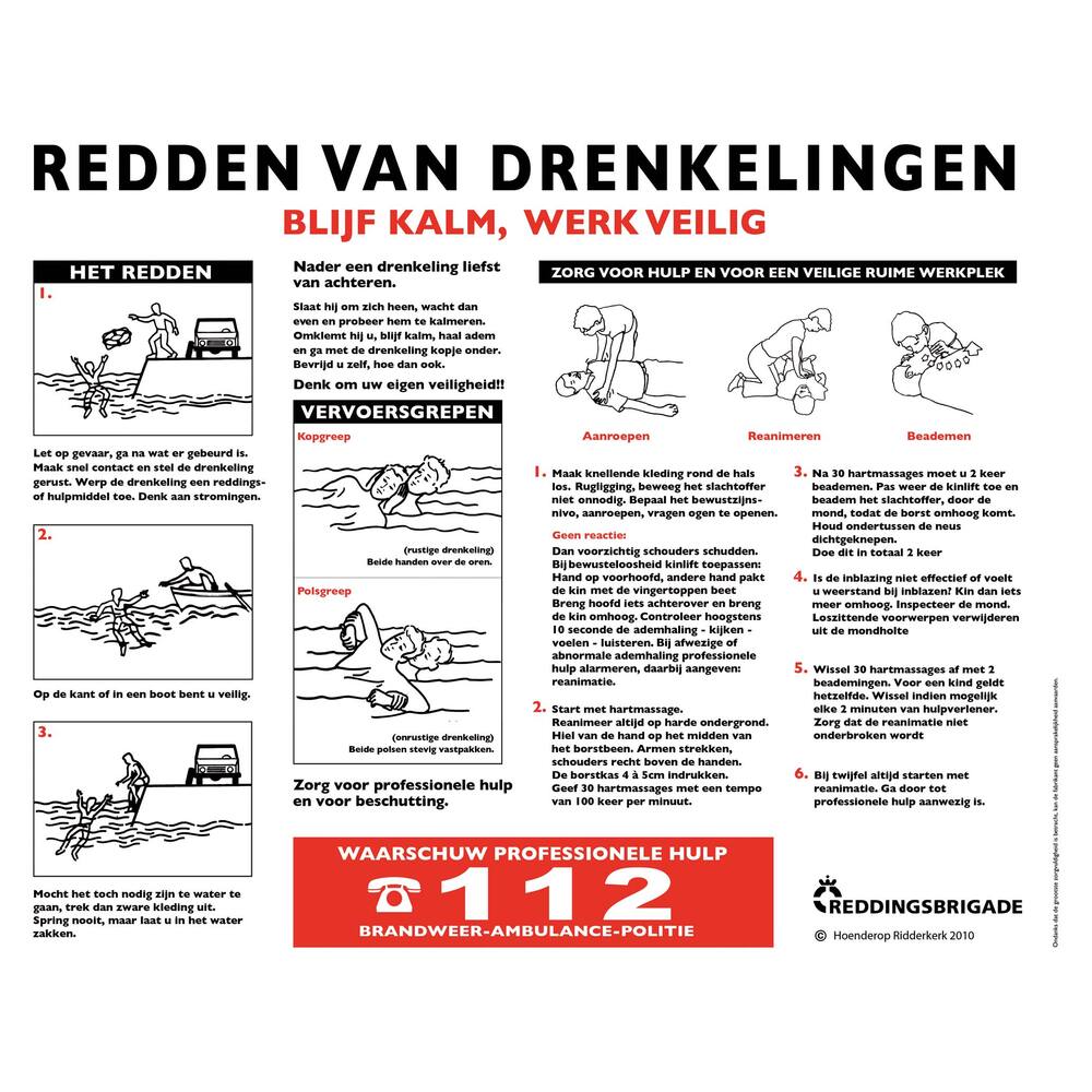 Panneau d'instructions "Redden van drenkelingen"
